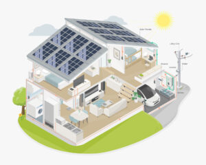 Haus mit Solaranlage ausgerüstet, Querschnitt Zeichnung